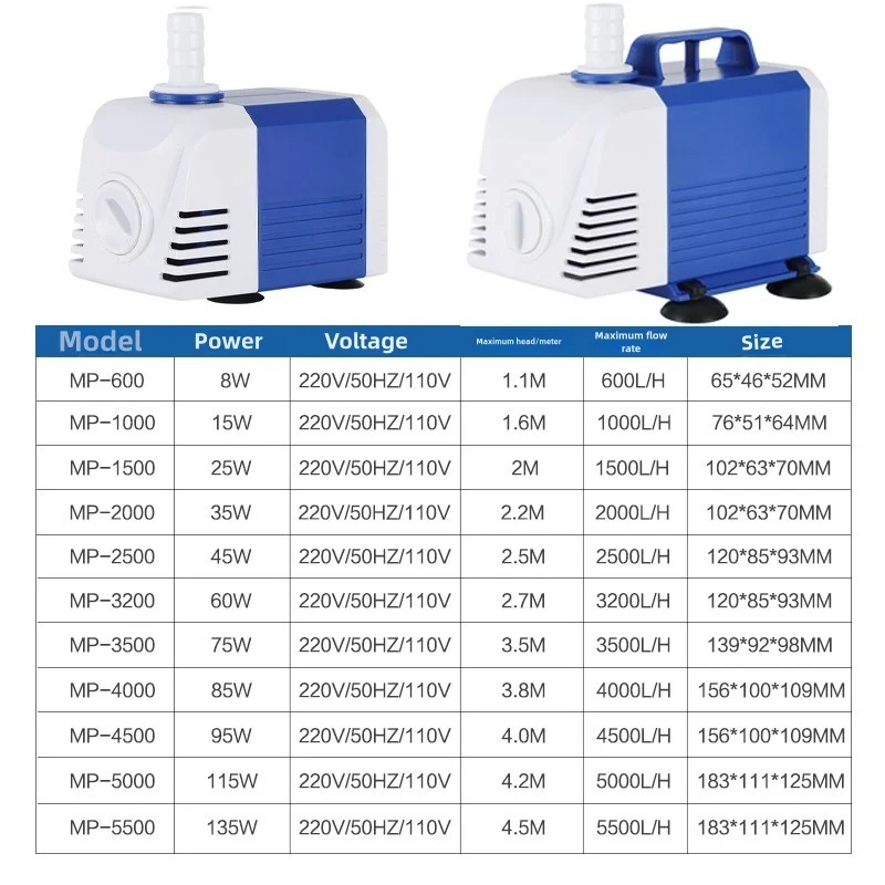 Fish Tank Submersible Water Pu - Aquarium Fish Tank ulasan dan harga